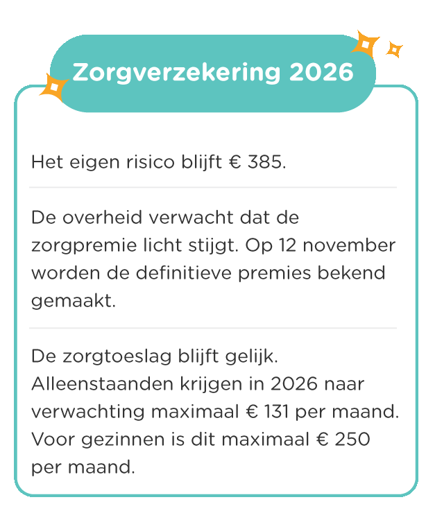 Lees hier wat er nu al bekend is over jouw zorgverzekering in 2026.